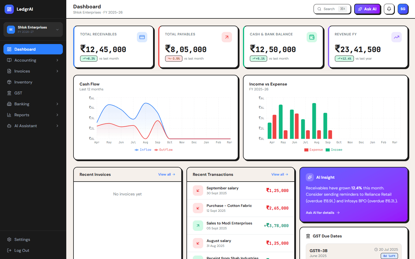 LedgrAI dashboard showing receivables, payables, cash flow and AI insight from live books